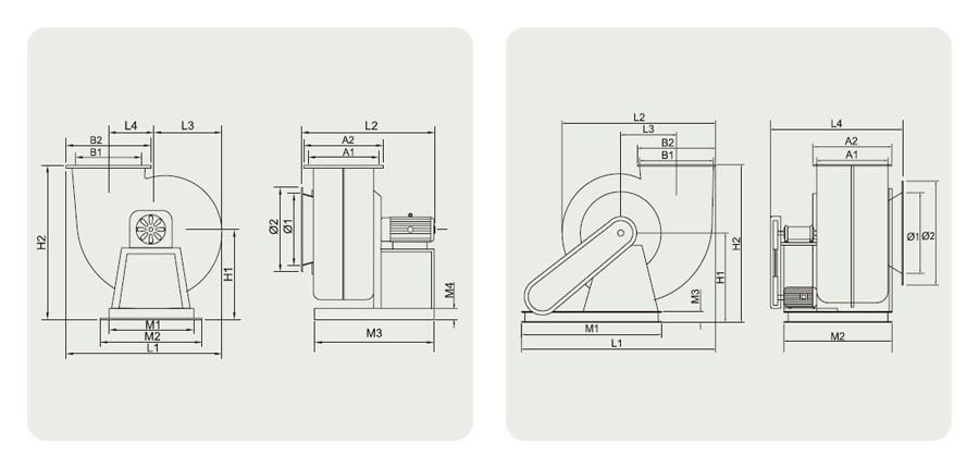 玻璃鋼風(fēng)機